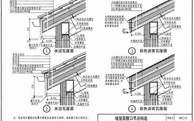 08CJ13 钢结构镶嵌ASA板节能建筑构造.pdf